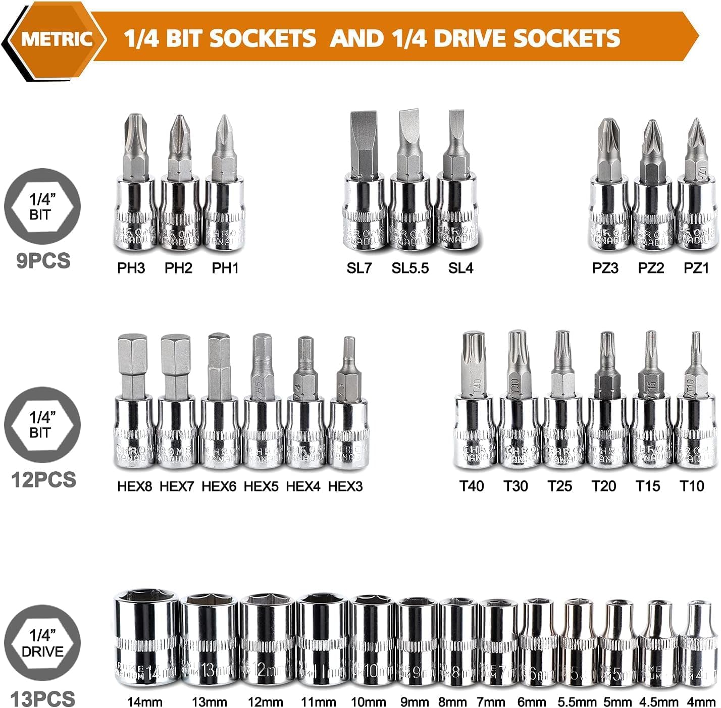 Egofine 46-Piece 1/4" Drive Socket & Ratchet Wrench Set