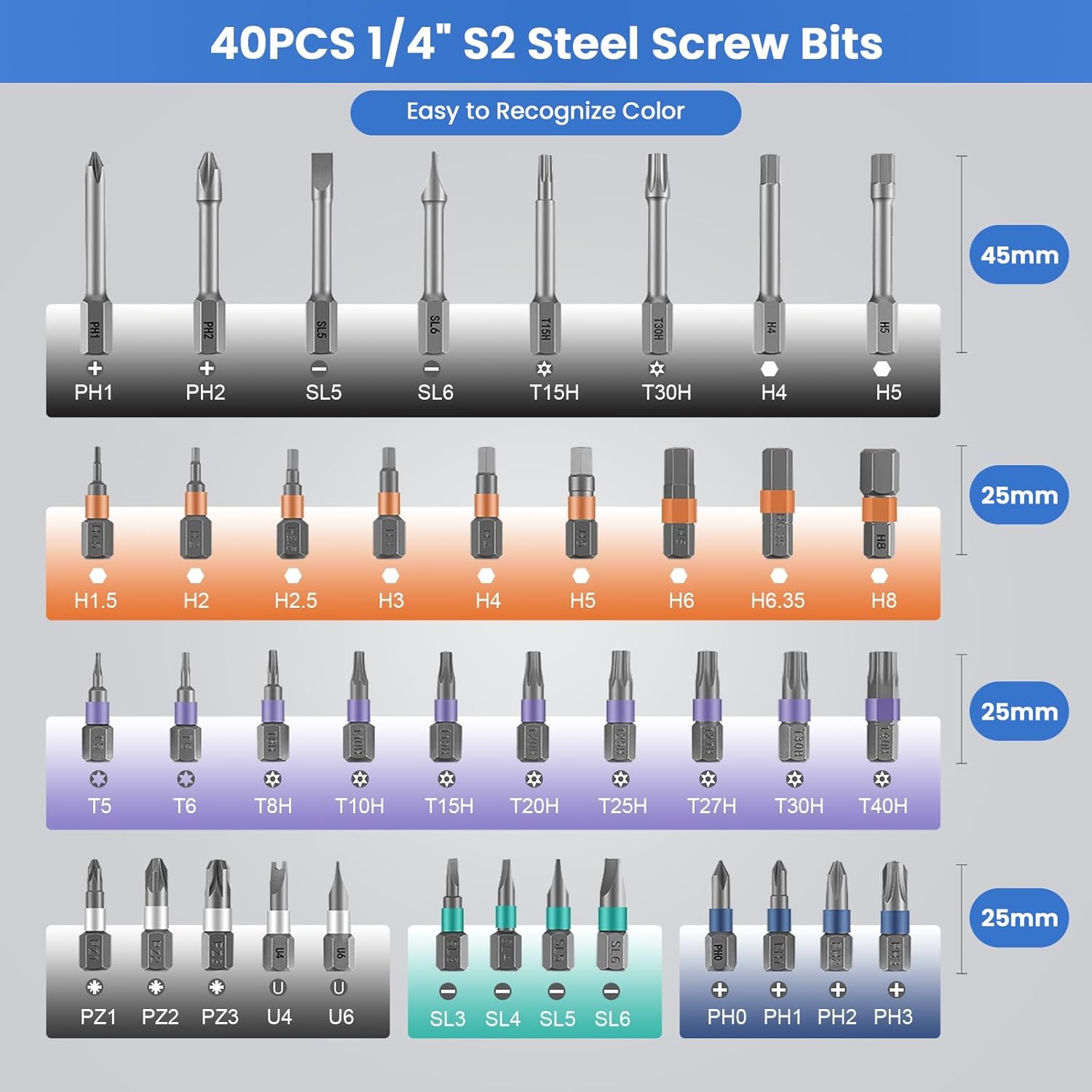 42-in-1 Magnetic Ratchet Screwdriver Set for Electronics & Repair