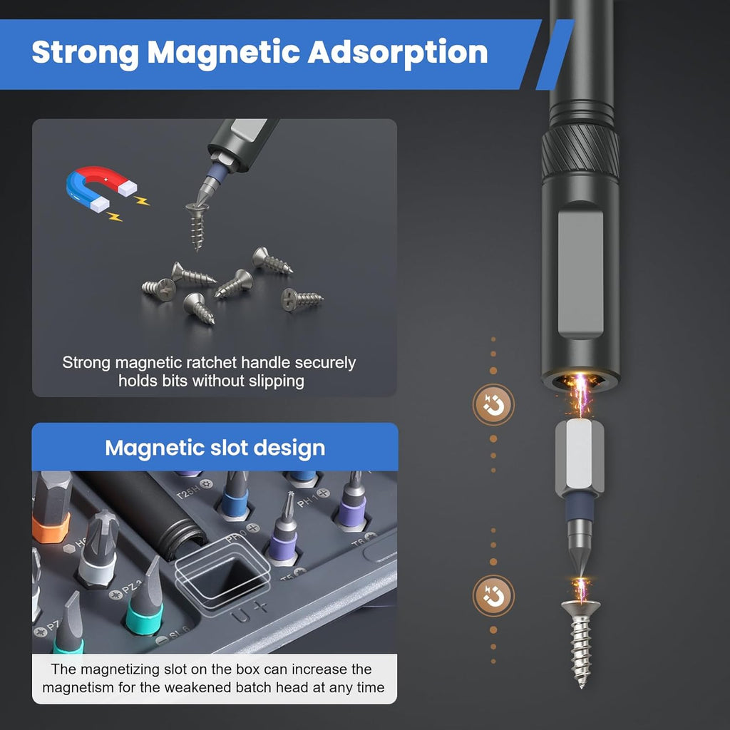42-in-1 Magnetic Ratchet Screwdriver Set for Electronics & Repair