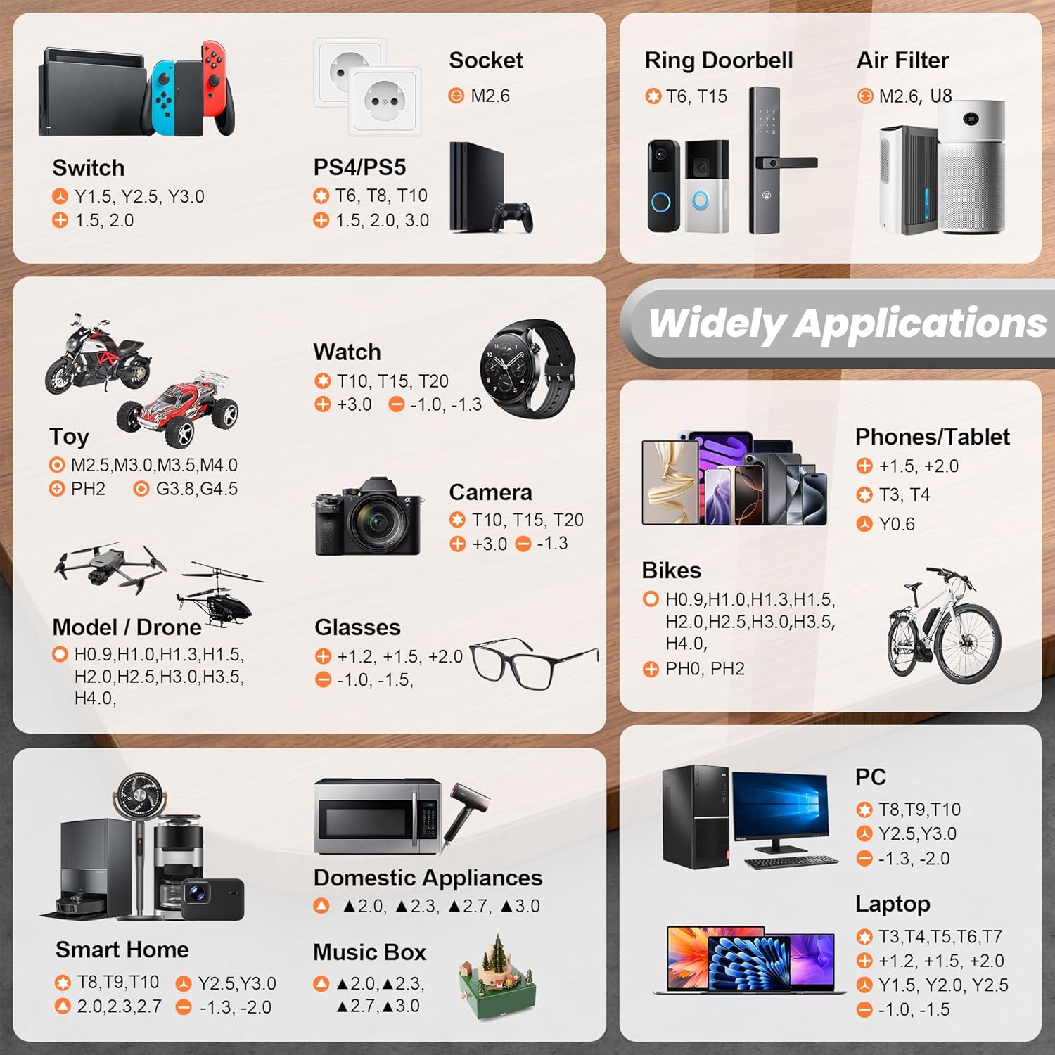 Jorest 115 in 1 Precision Screwdriver Set Magnetic Repair Kit for Electronics